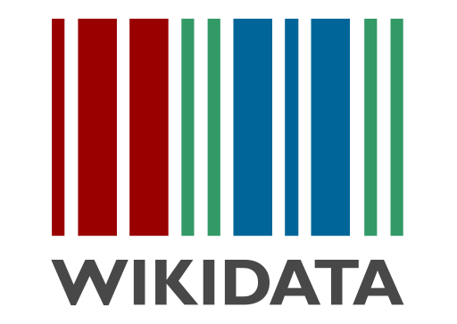 Wikidata API Searches